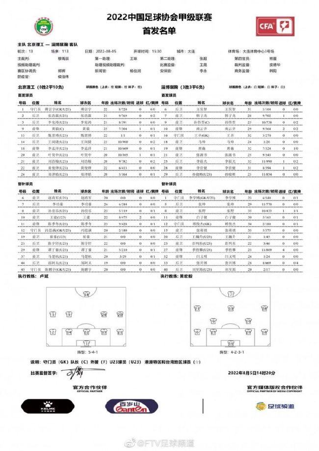 该媒体表示，林加德被推荐给了里尔在内的三家法甲积分榜前列的队伍，球员目前的月薪要求已经降至25万欧。